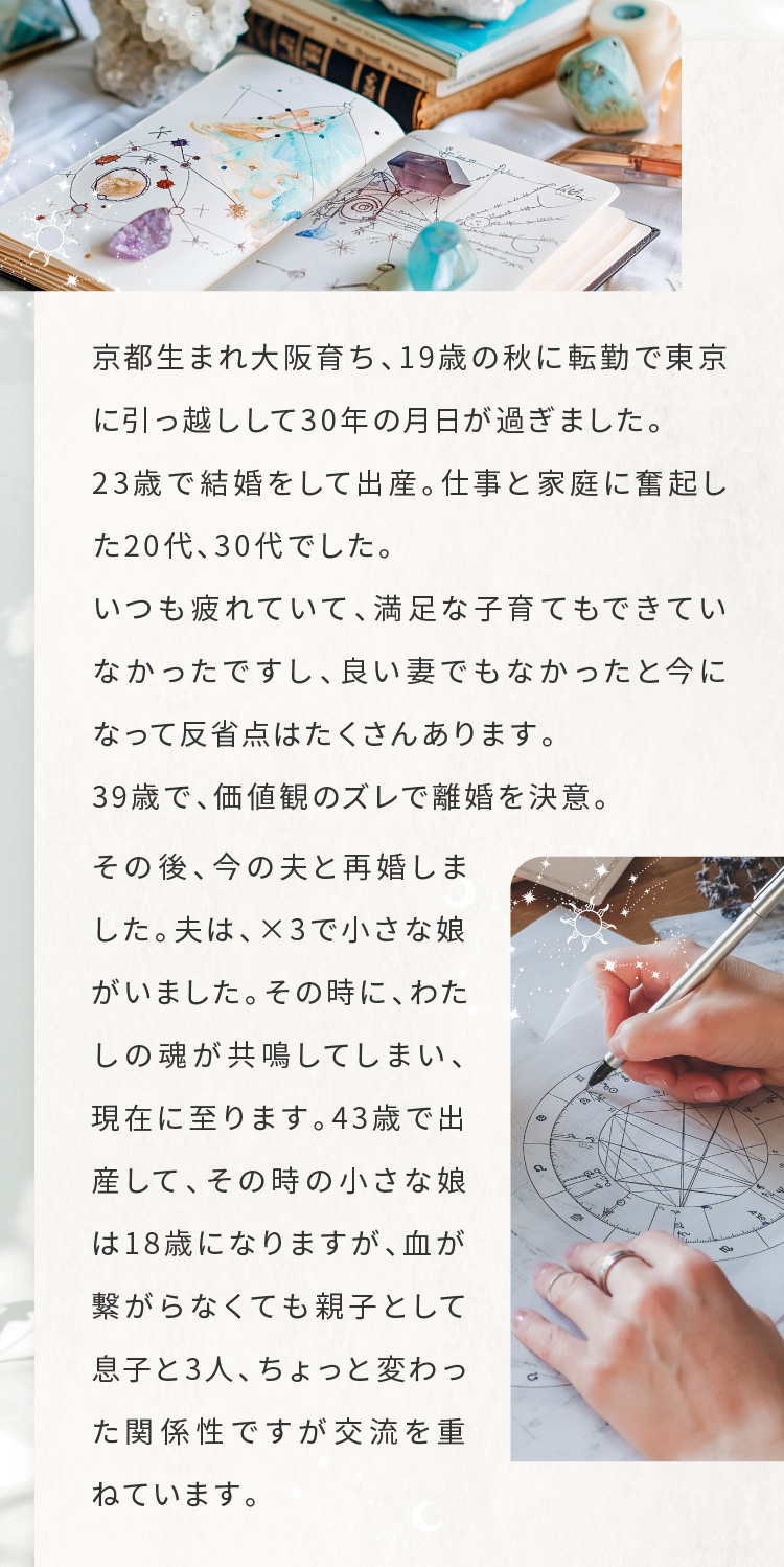 京都生まれ大阪育ち、19歳の秋に転勤で東京に引っ越しして30年の月日が過ぎました